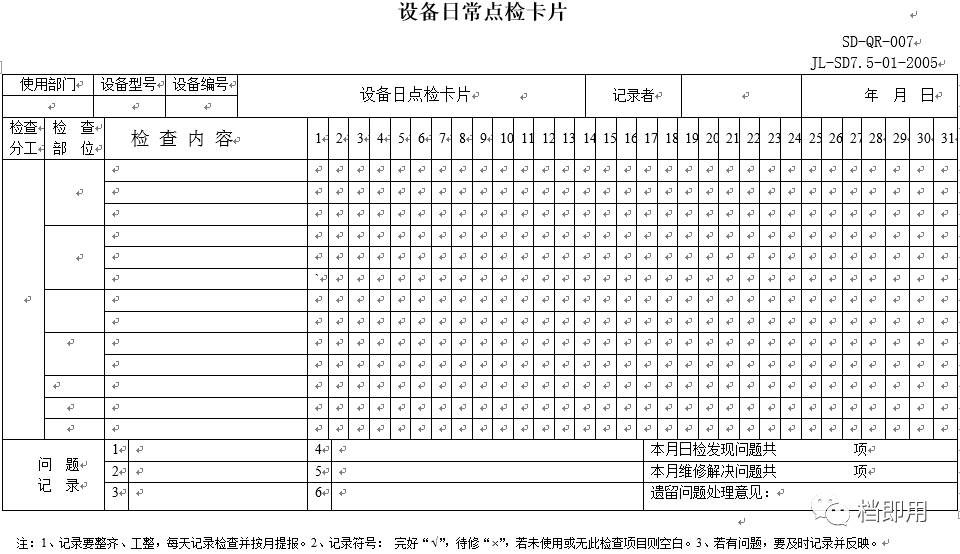 模板设备日常点检卡片