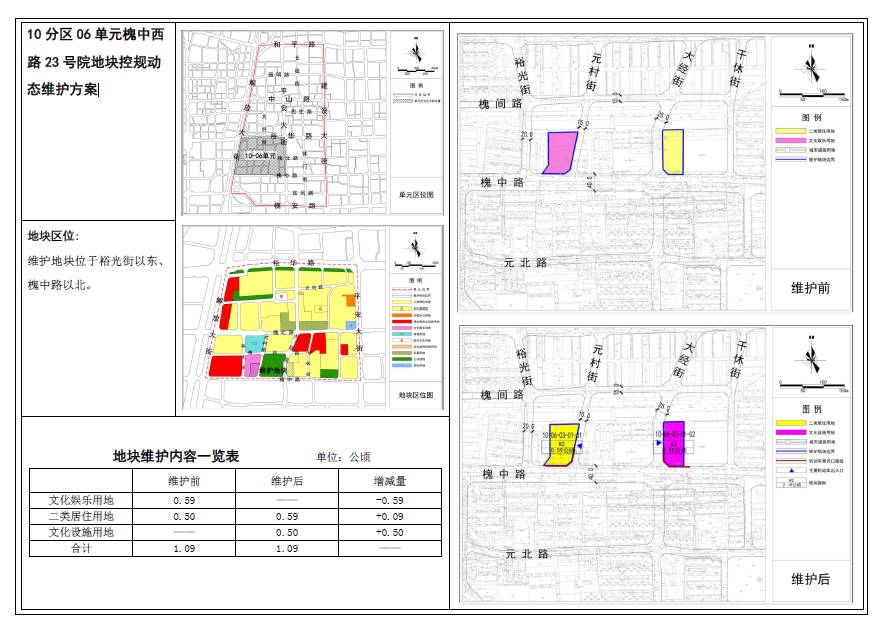 6月日石家庄城乡规划局公布了《 关于公开展示石家庄市中心城区