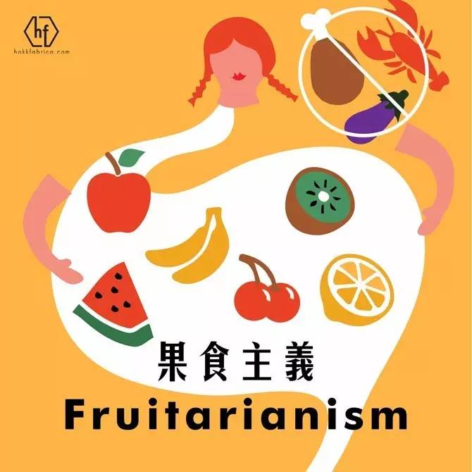 正文  上述这种伊甸园里亚当与夏娃式的饮食模式被称为fruitarianism