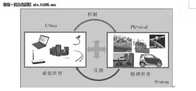 各国人口互通_世界各国人口生育率