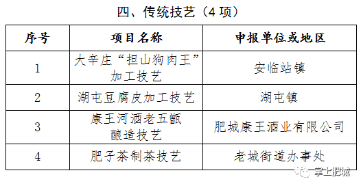 肥城人口_山东省肥城市汶阳镇初级中学人教版九年级历史上册课件 第18课 美国