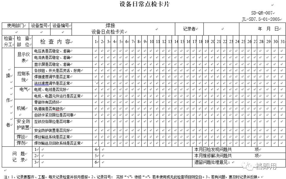 模板设备日常点检卡片