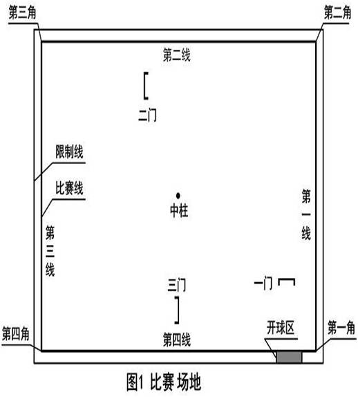 圆形球门怎么搭_球门怎么画简笔画