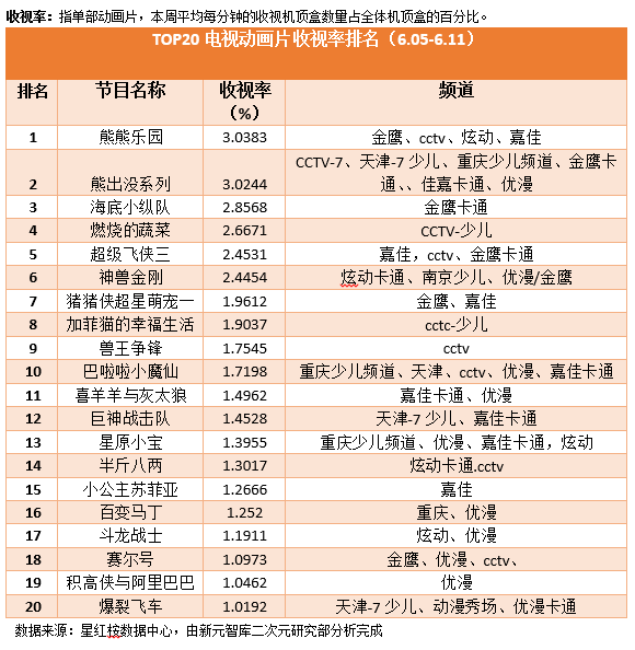 bap成员人气排行exo成员人气排名调查揭秘exo收入如何3