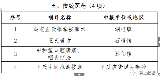 肥城人口_山东省肥城市汶阳镇初级中学人教版九年级历史上册课件 第18课 美国