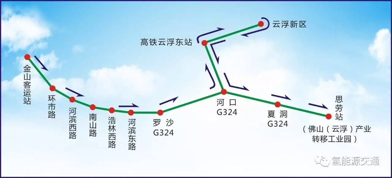 环市路,河滨西路,南山路,浩林西路,河滨东路,罗沙,河口,高铁云浮东站