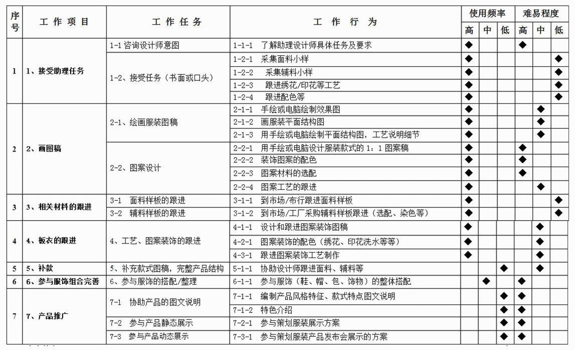 内衣导购员的工作总结_工作总结