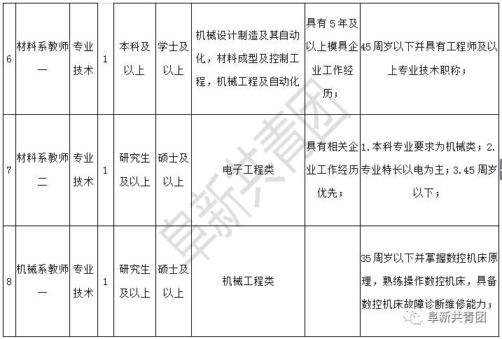 薪资待遇和gdp的关系_工资上涨导致中国经济低迷(2)