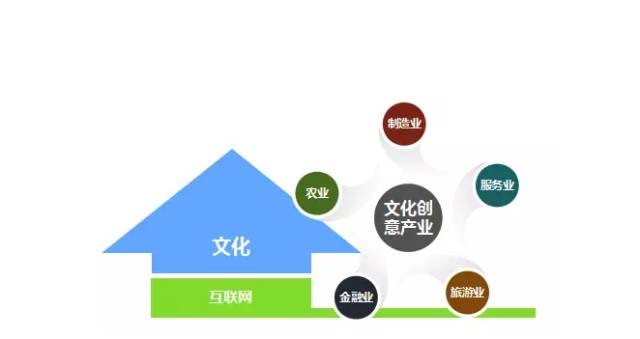 十三五期间邵阳的gdp_好消息 到这里找工作,月薪最高上万(2)