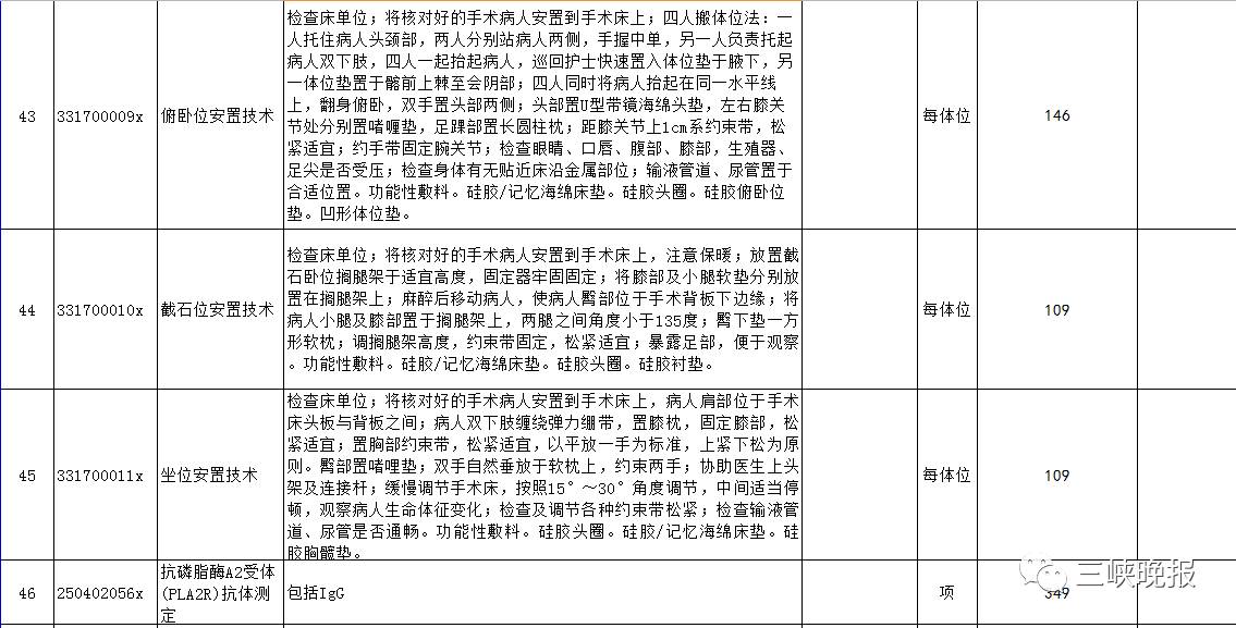 宜昌人口多少钱_宜昌东站图片(2)