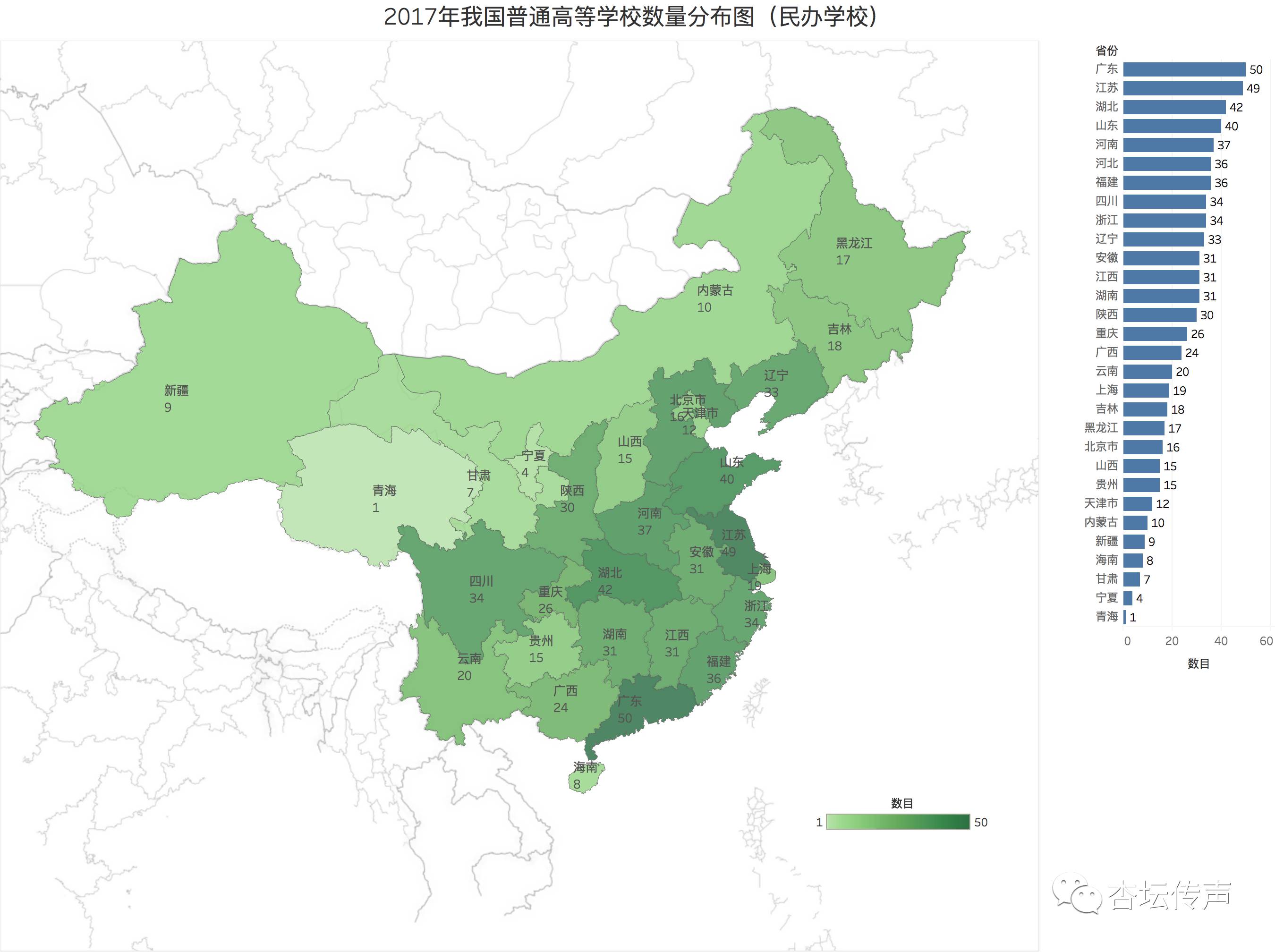 山东是第几个人口大省_山东人口密度分布图(2)