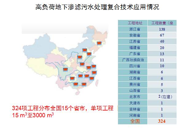 为什么渝水区加分宜县gdp不足_新余市渝水区图片(2)