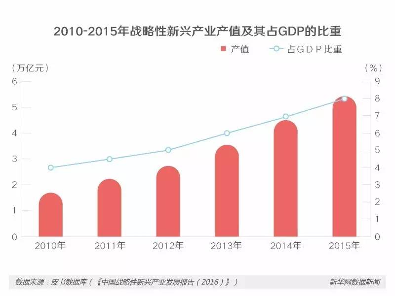 县域经济总量小+++供给侧_县域经济书籍(2)