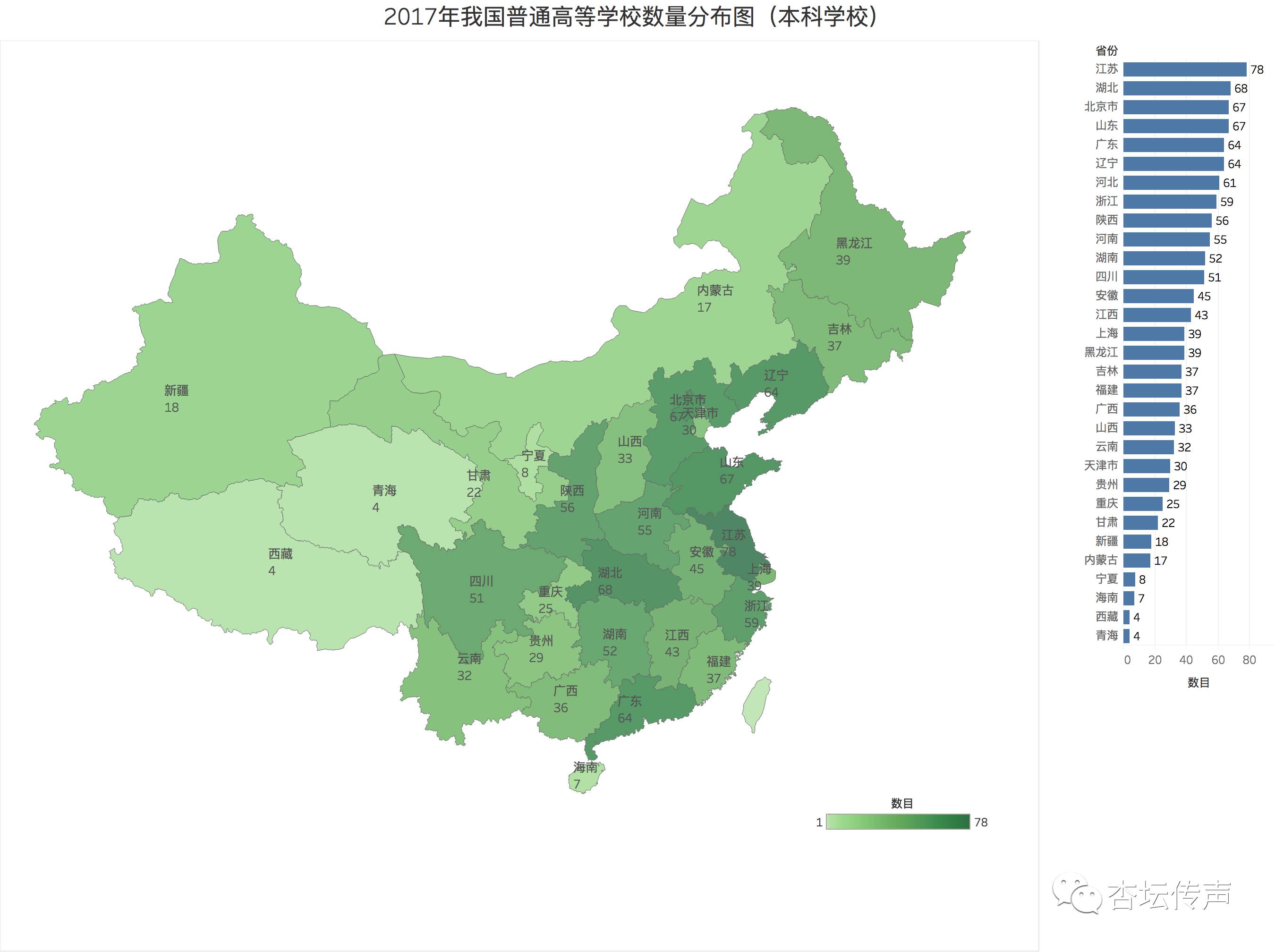 叶阳永老师应用统计,为我们呈现了各类高校在地图上的分布