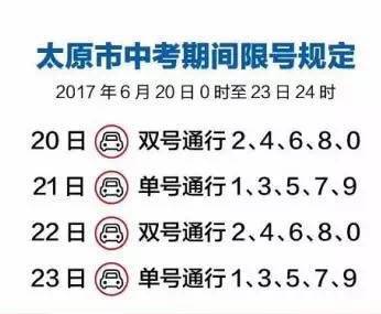 今天起太原限行!中考20号～23号