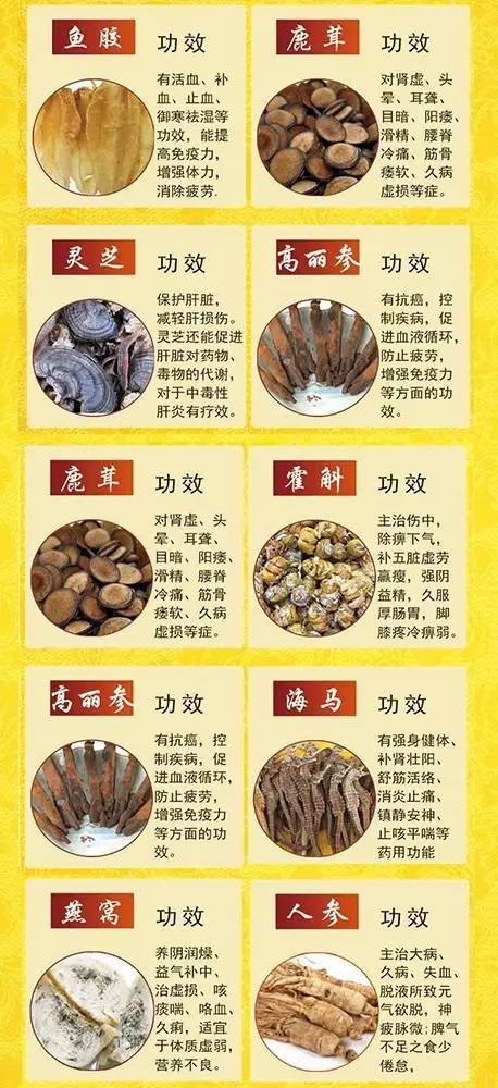 即球场旁) 滋 补 品 优 惠 (北朝)开城牌高丽参 享受8折优惠 参茸补品