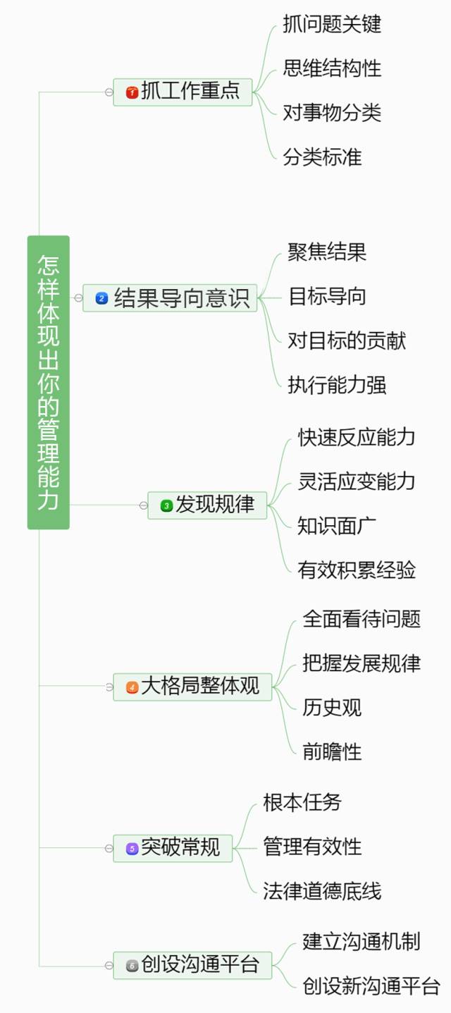 人口重心指_人口普查(3)