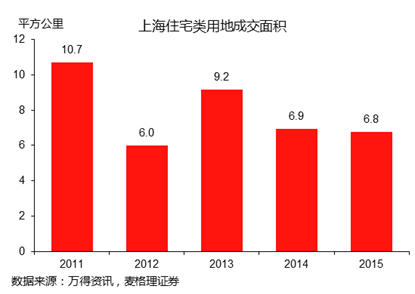 中国为什么人口多_为什么中国一直人口众多