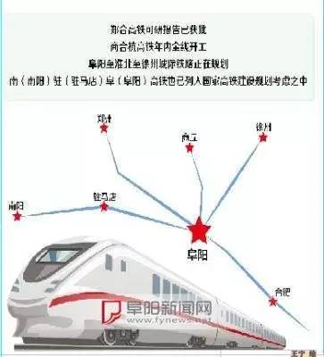 国道,高速开通后,汝南又多一条铁路!