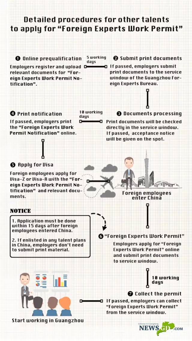  A Comprehensive Guide on How to Apply for a Construction Loan: Steps, Tips, and Requirements