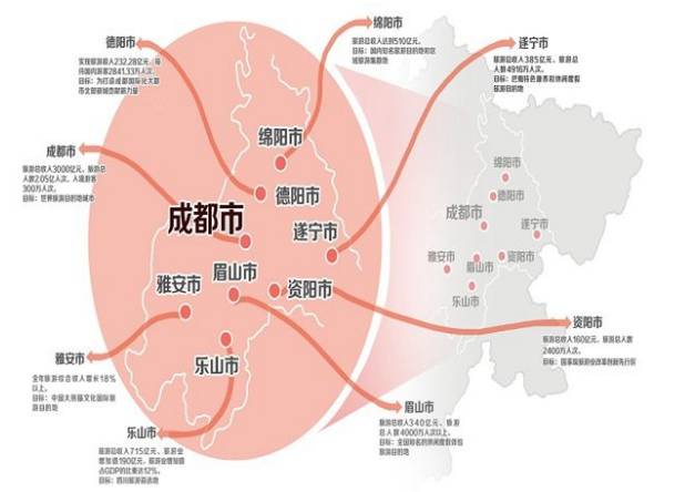 成都市人口有多少_楼主是成都人么(2)