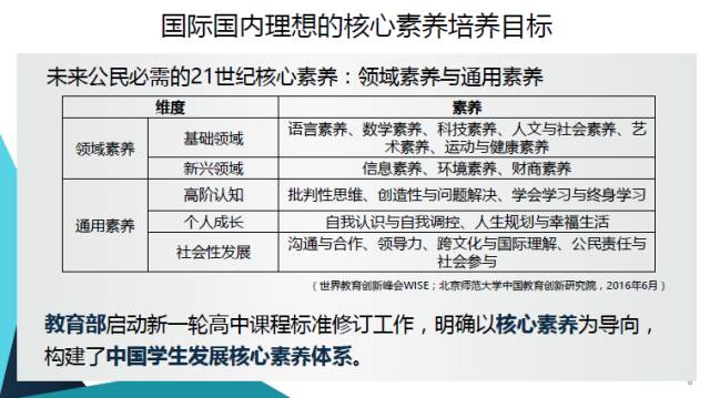 尹后庆我希望核心素养不是一个口号