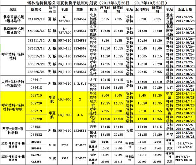 一大波锡林浩特二连浩特新航线开通内附时刻表