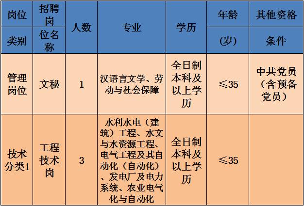 村庄人口核定_村庄简笔画(3)