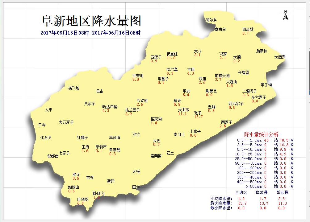 昨晚的雷阵雨主要降落在彰武县大部乡镇和阜蒙县东南部少数乡镇,最大