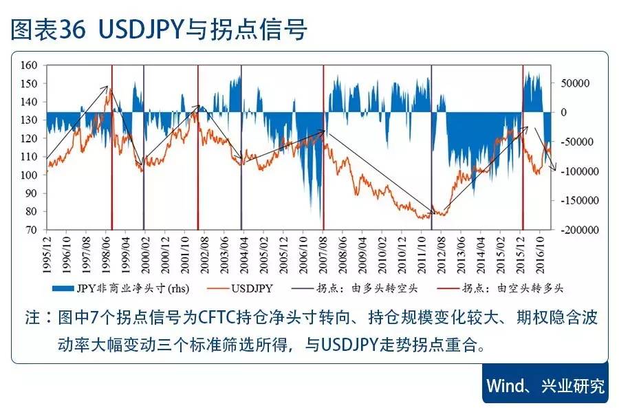 日本37年GDP_gdp超过日本图片(3)