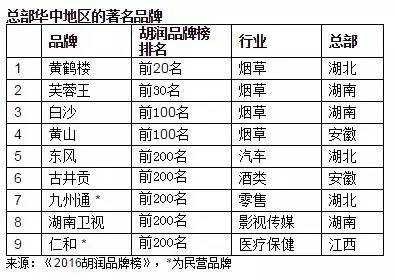 上千万人口多少_中国女人有多少人口(2)