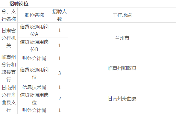 农业人口社保_真实的我国养老局面,快 赶上 日本(2)