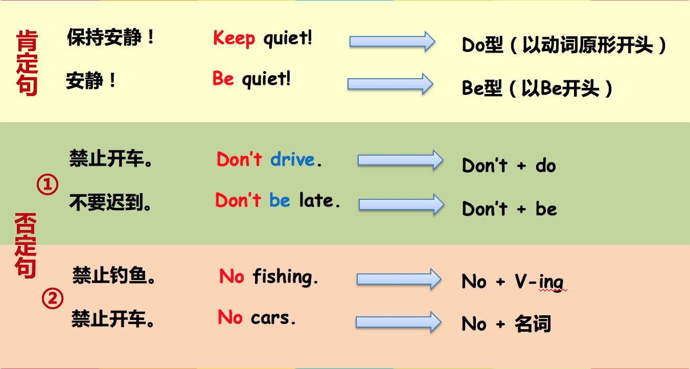 教案模板范文_对外汉语教案模板范文_博雅汉语初级教案模板