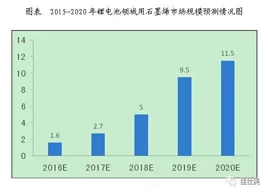 三仕林人口_这个区人口最多 多纬度解读广州人口概况(3)