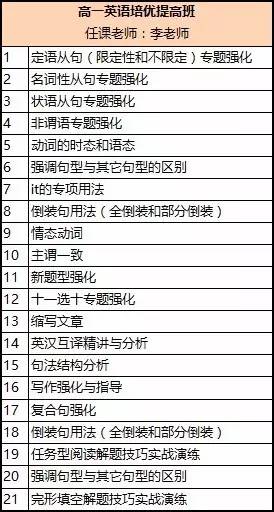 为什么人口会增长英语_人口增长图(3)