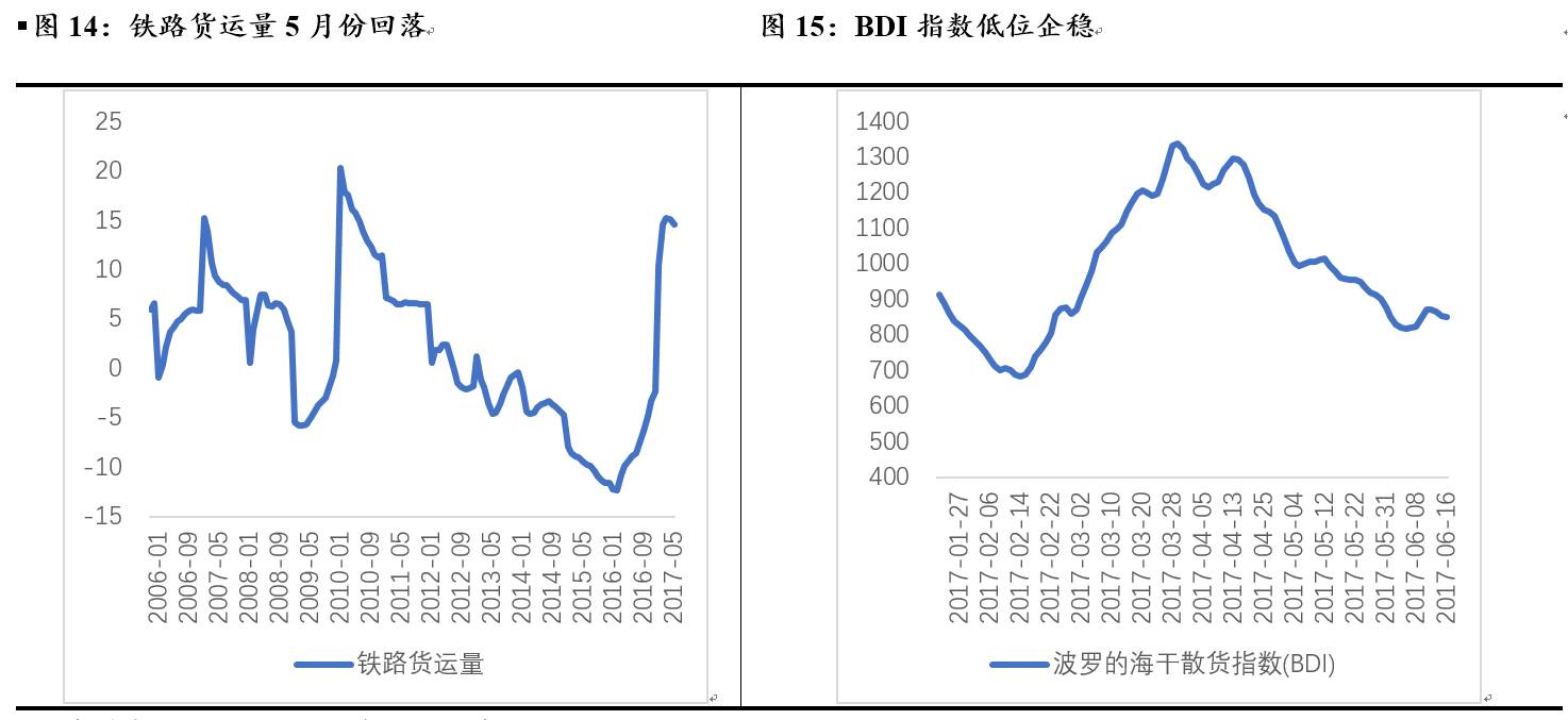 gdp是产出还是需求_从中泰时钟看通胀 经济能否企稳是关键