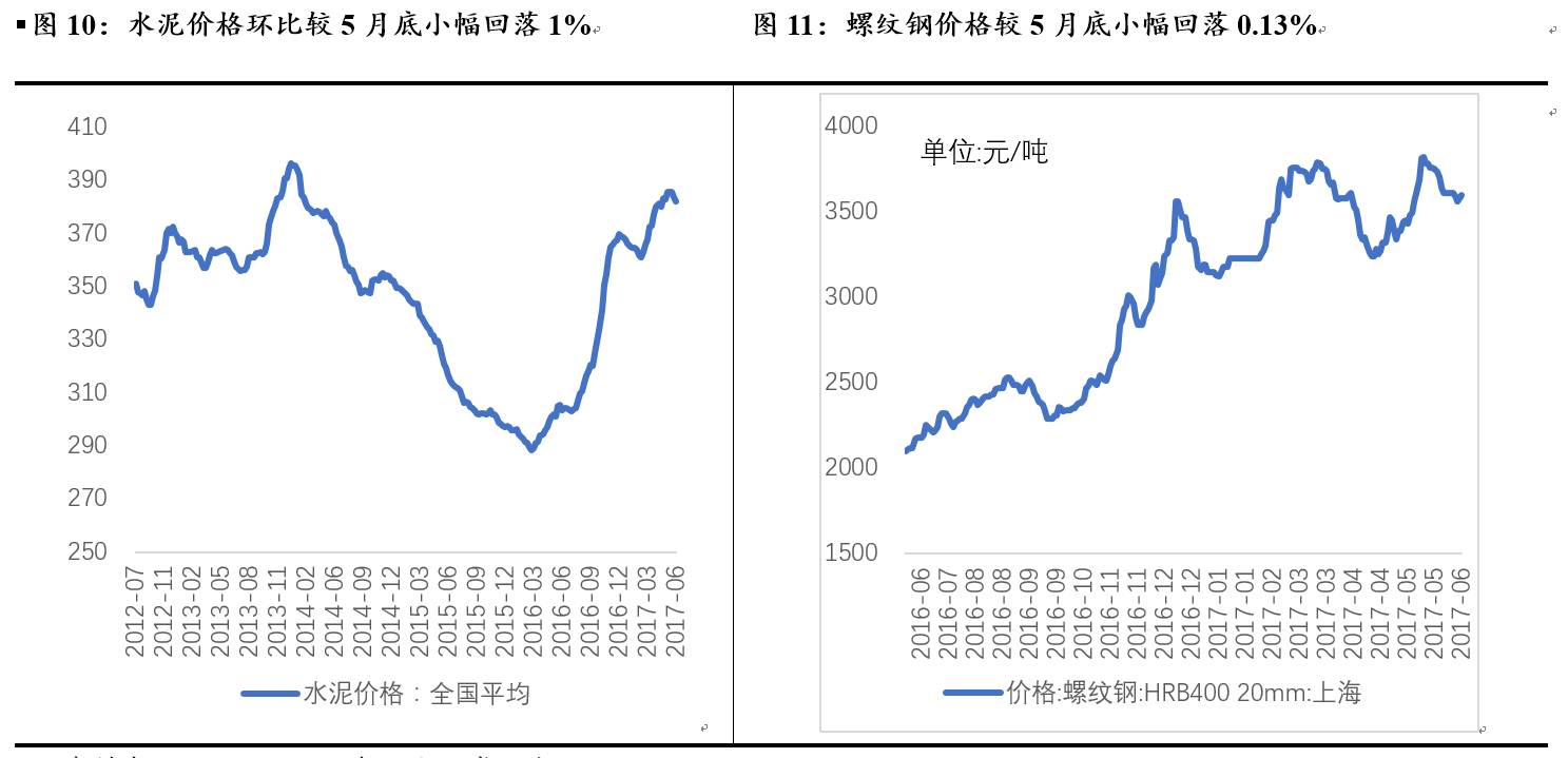 gdp是产出还是需求_从中泰时钟看通胀 经济能否企稳是关键