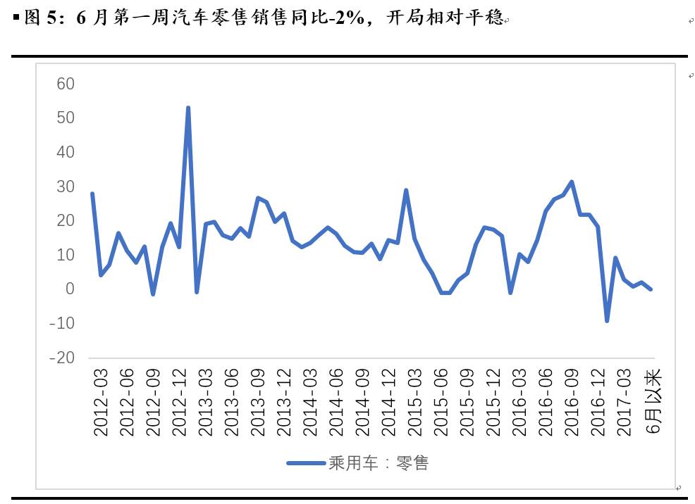 gdp是产出还是需求_从中泰时钟看通胀 经济能否企稳是关键