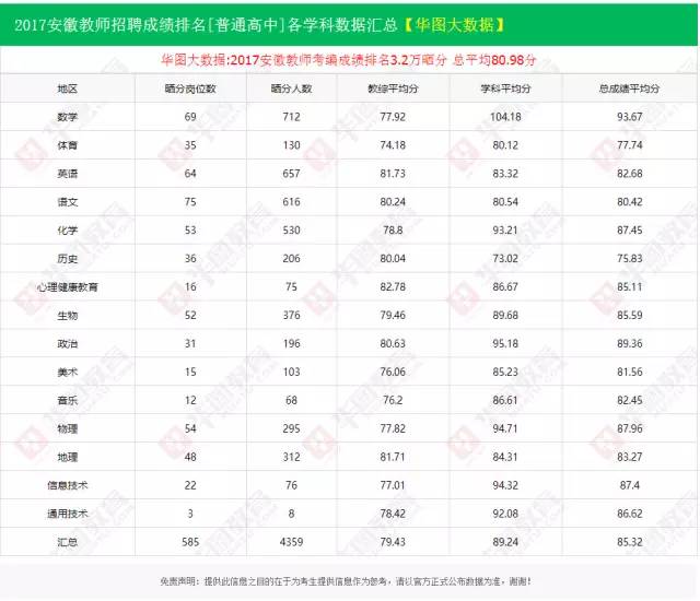 安徽省人口全员系统_吉林省全员流动人口信息管理系统泄露150万流动人口详细(2)