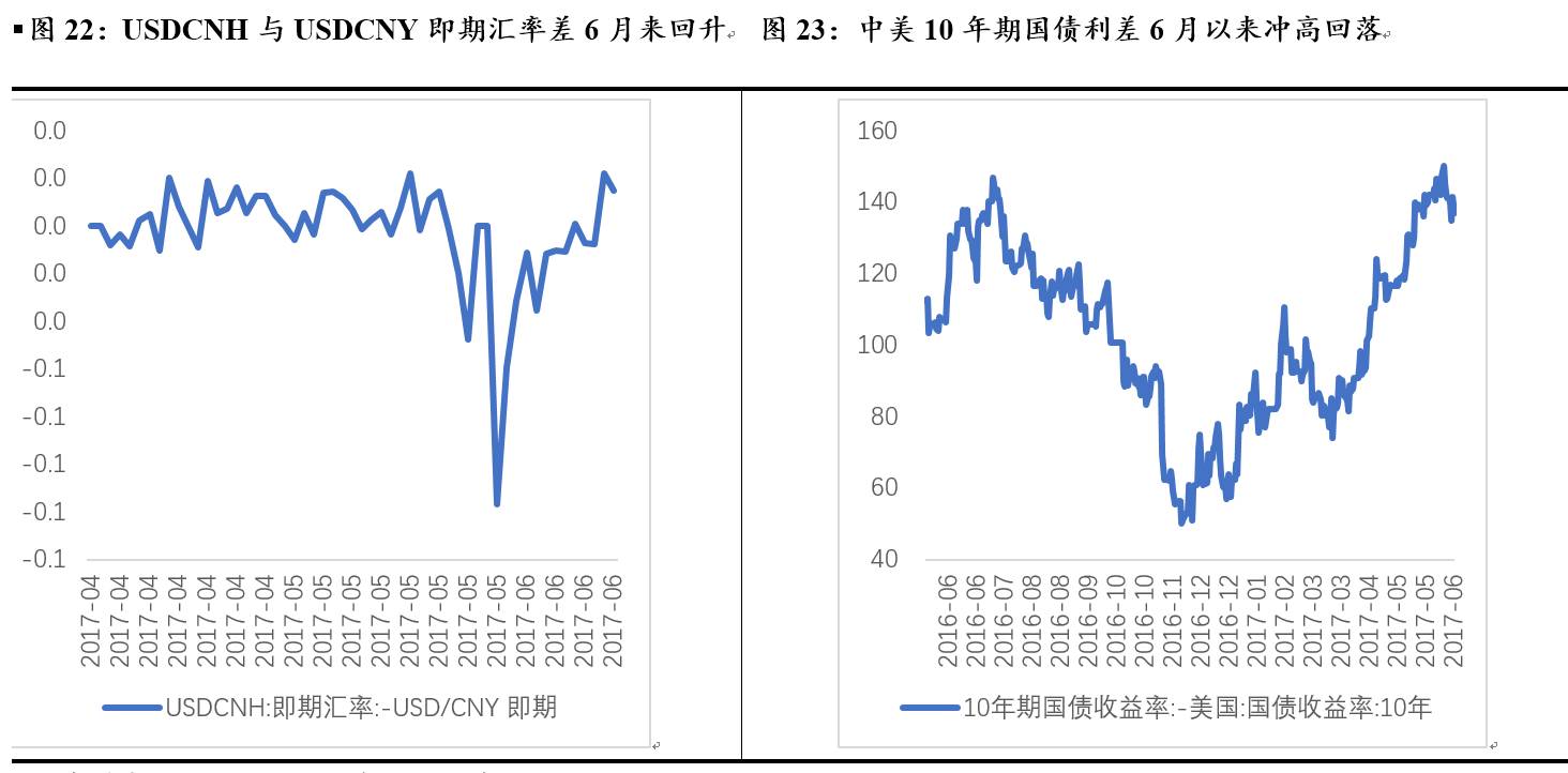 gdp是产出还是需求_从中泰时钟看通胀 经济能否企稳是关键(2)