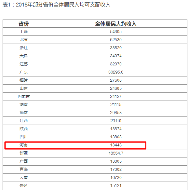 邓州人口统计_邓州地图