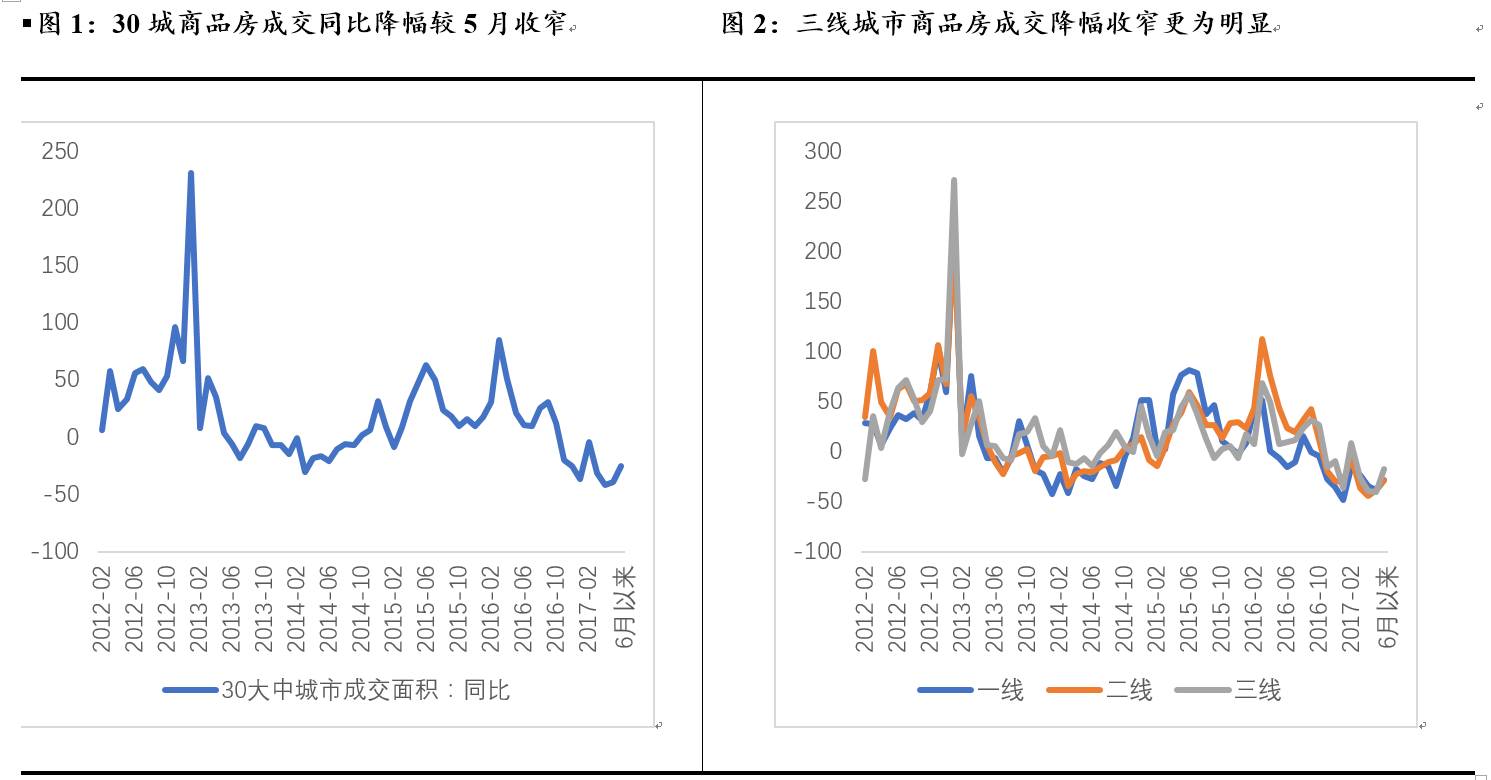 gdp是产出还是需求_从中泰时钟看通胀 经济能否企稳是关键