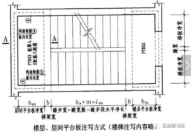 搭板怎么算_桥头搭板(3)