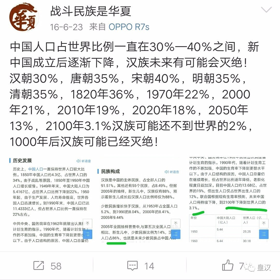 中国民族人口比例分析图_五十六个民族人口比例