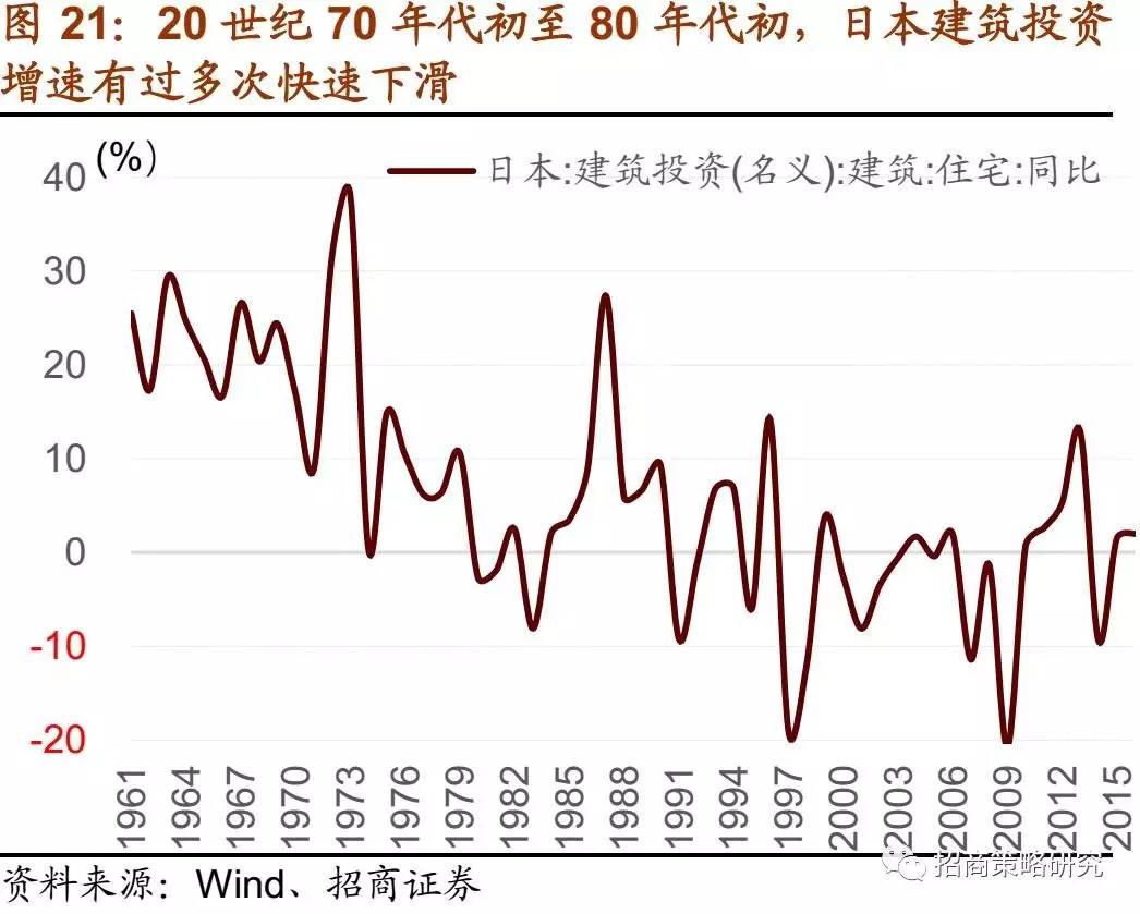 清除老龄人口_中国人口老龄思维导图(3)