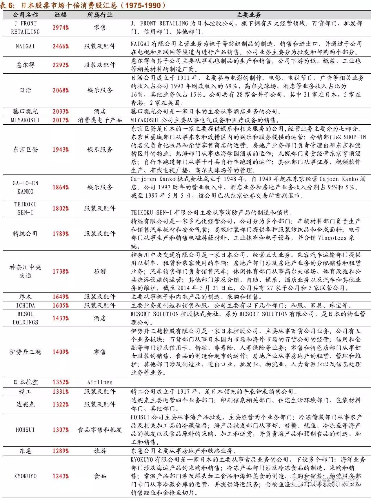 人口过渡理论_从人口政策的演变中找答案(2)