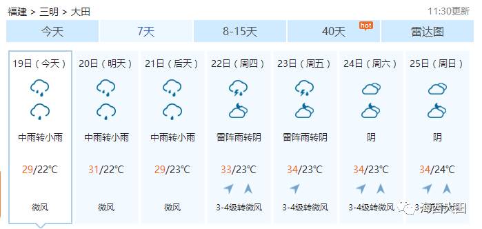 （天气）接下半个月，大田不仅有生活更有“湿”和远方......