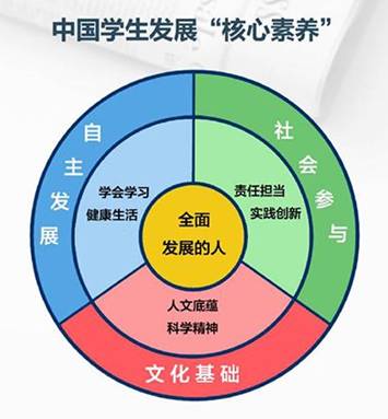 表格式教案卡片式教案区别_政治辨析题答题格式_政治教案格式