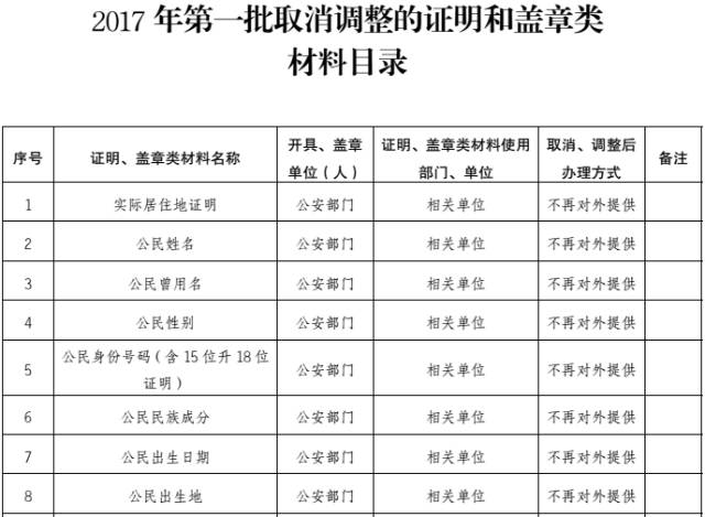 临沂市市常住人口有多少_临沂市老年人口数量(2)