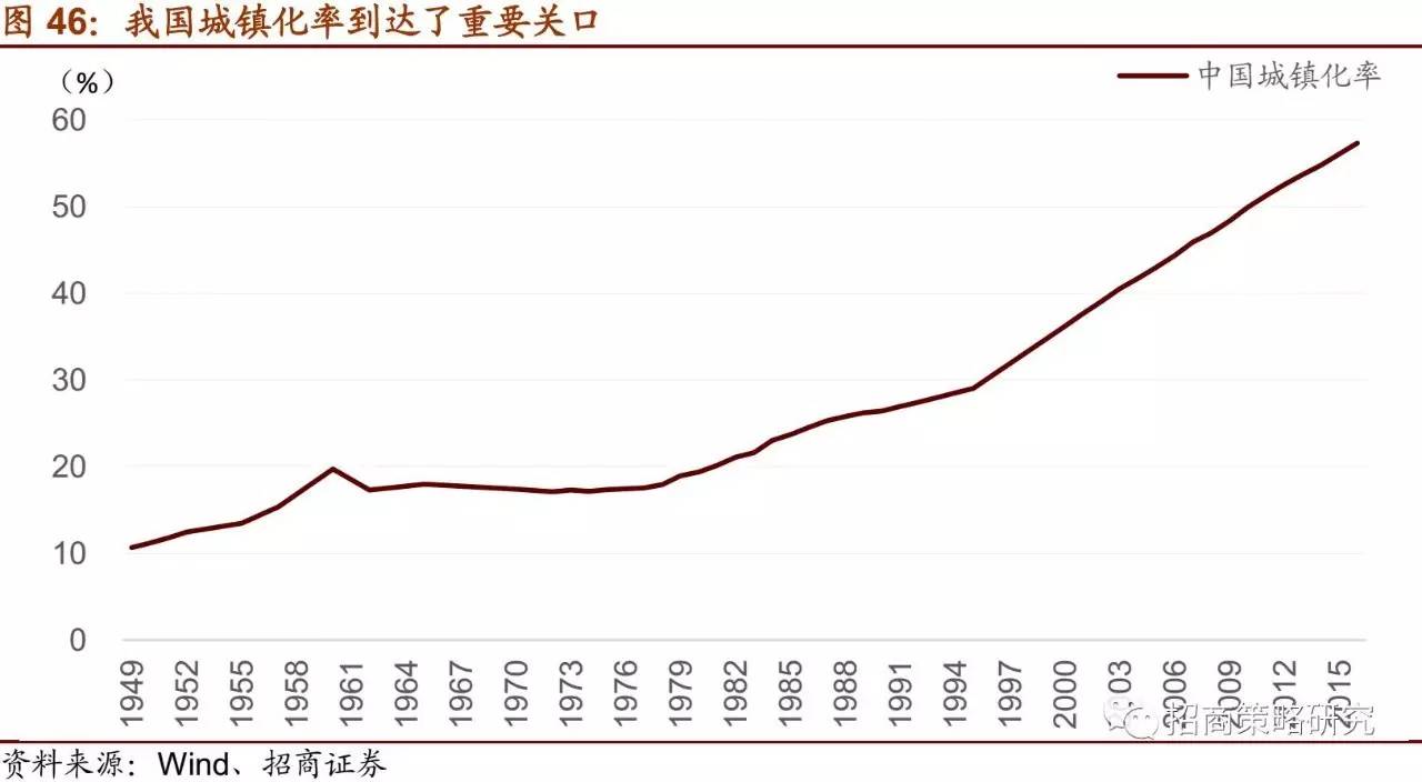 我国人口的增长特点是_我国近十年人口增长图(2)